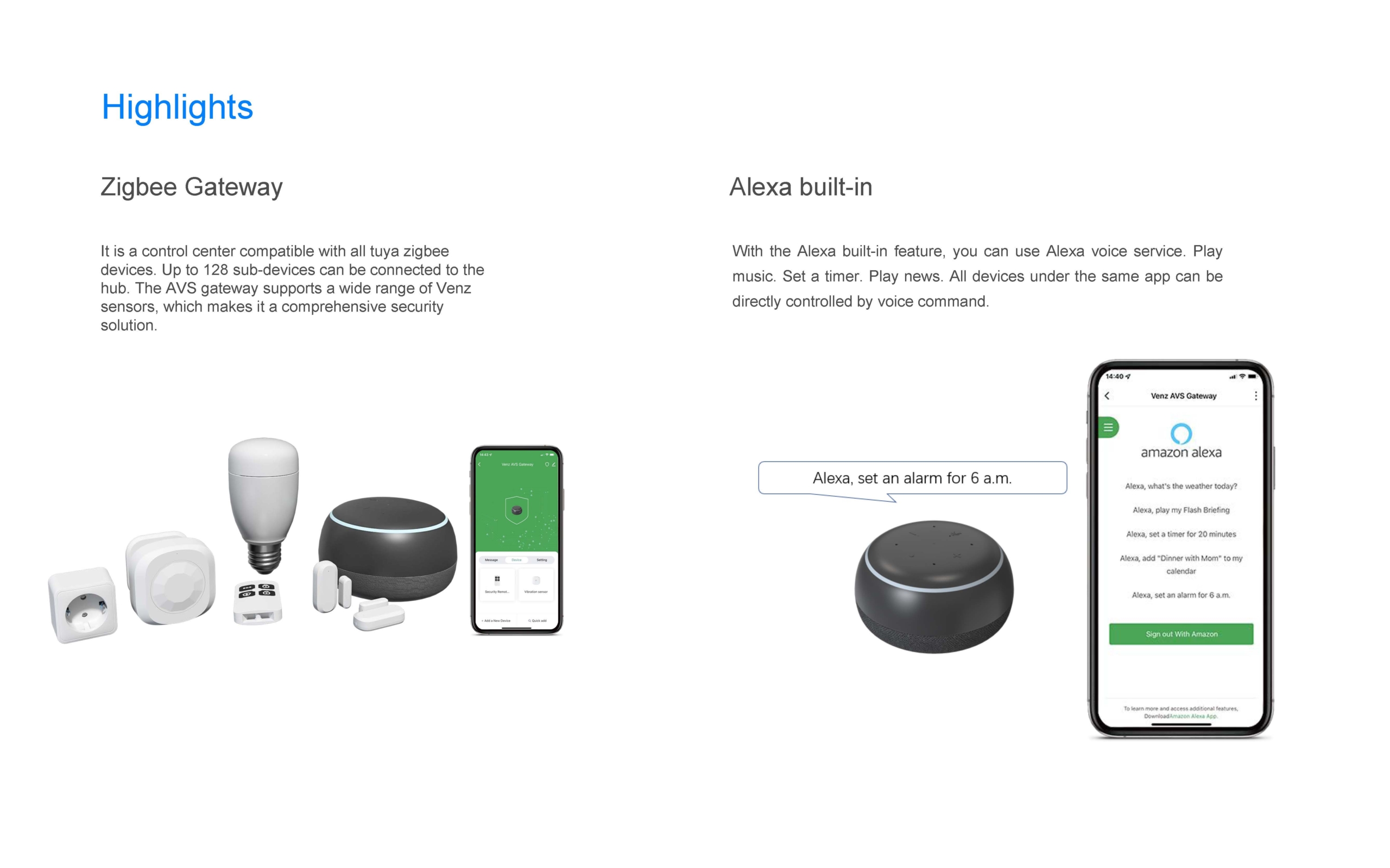 R7119 AVS Multi-function Gateway - Voice Control - 2