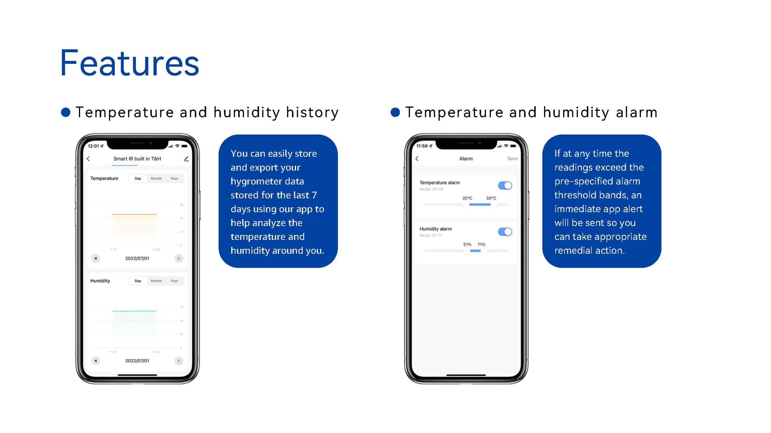 R7246 AC Control with built-in Temperature & Humidity - Temperature Control - 2