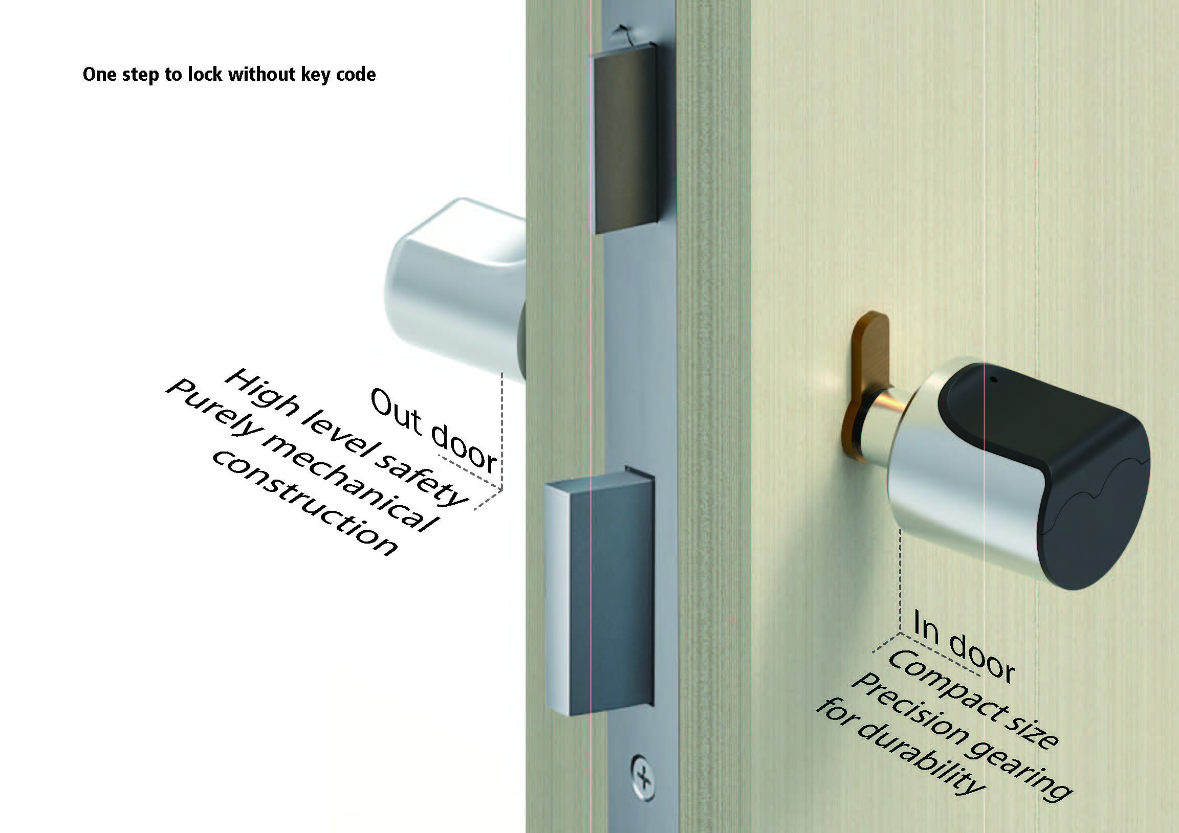 R8501 Smart Door Lock - Smart Lock - 2